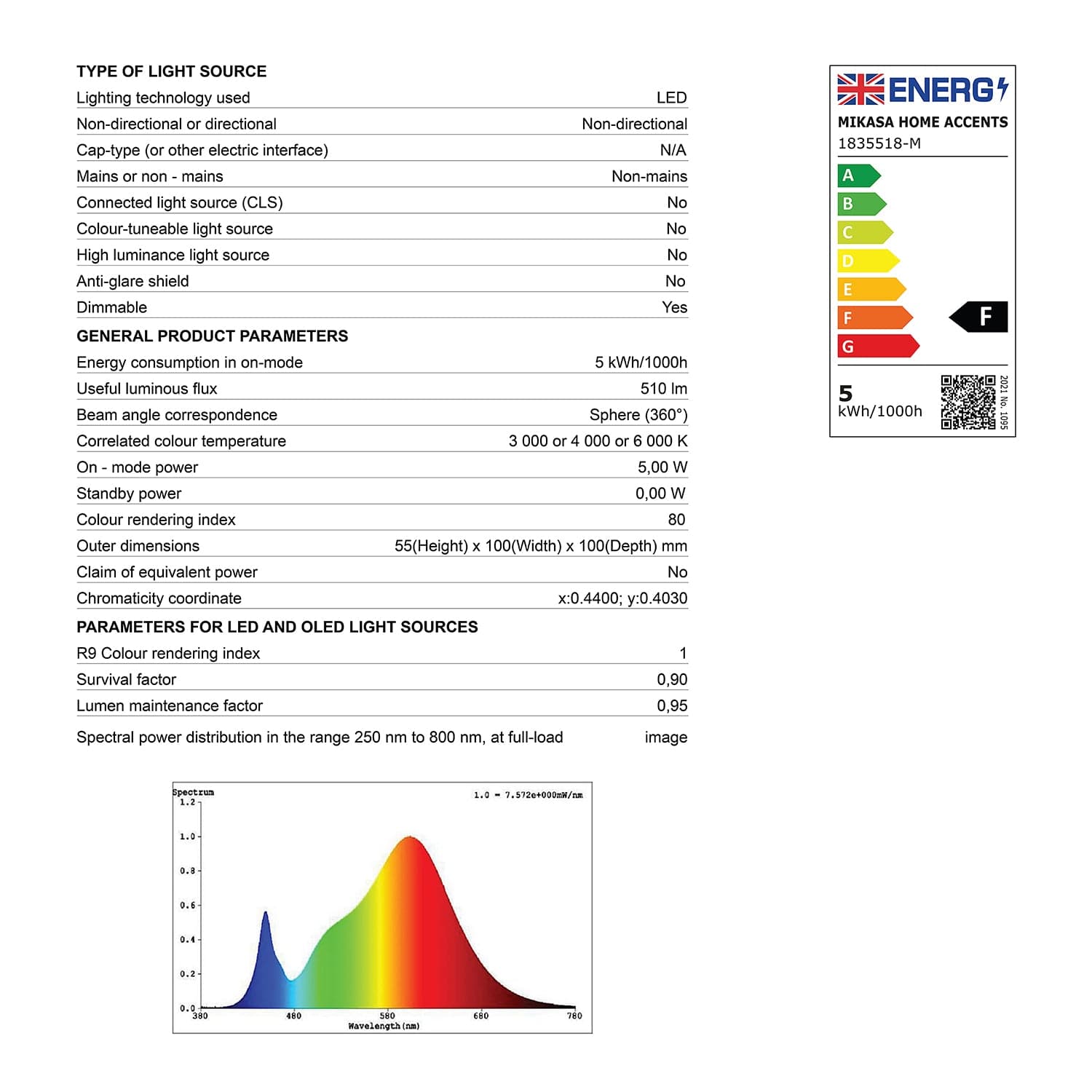 Cordless Rechargeable Set of 2 Table Lamps - Image 5